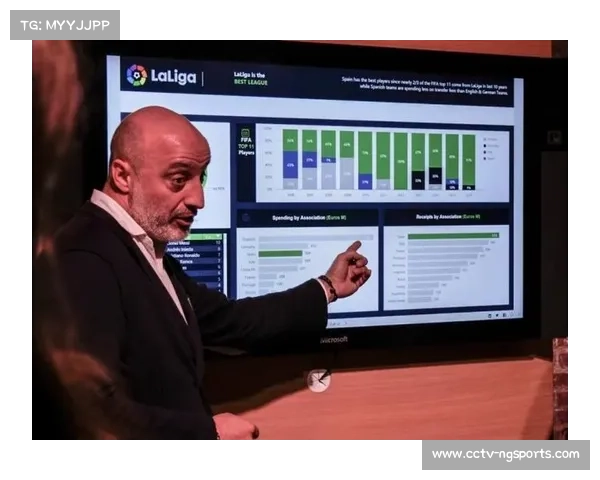 西甲联盟拓展中国市场，官方社交媒体覆盖多平台