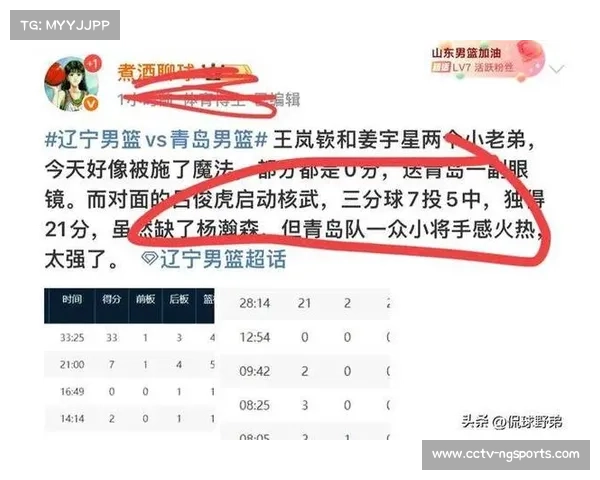 辽宁70-86青岛，韦瑟斯庞30分主导比赛